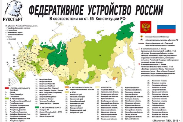 Кракен нарко шоп
