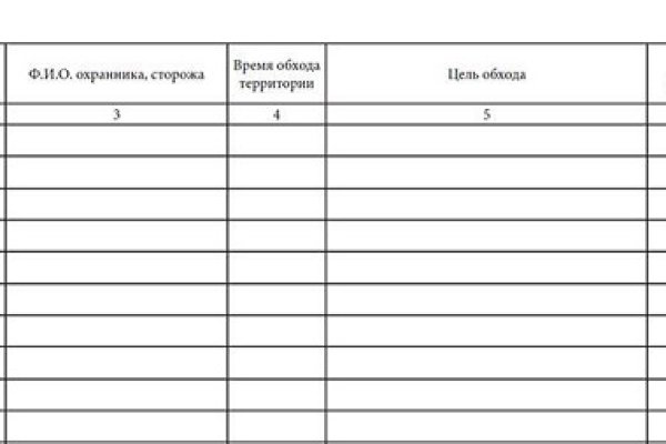 Как заказать на кракене