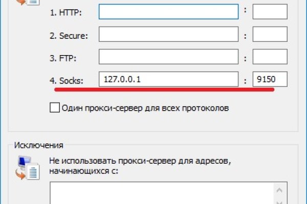 Кракен даркнет только через тор