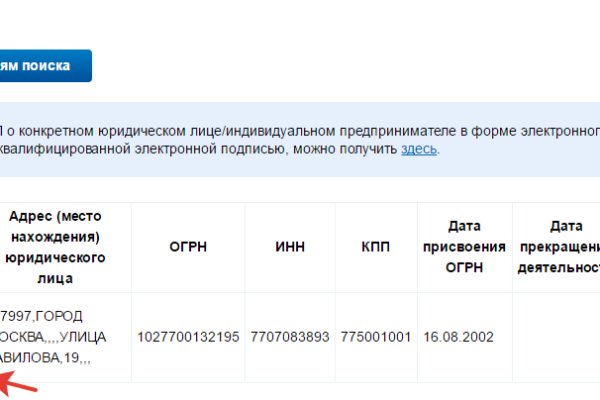 Gidra магазин
