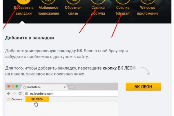 Кракен торговая